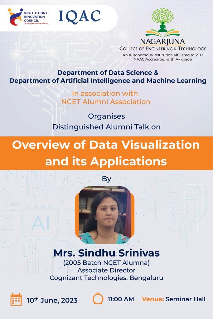 Artificial Intelligence & Machine Learning Alumni Talk